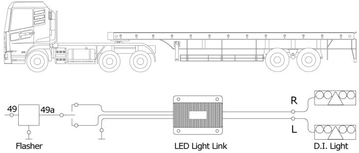img/LLL 01_LED Light Link_Comm_EN.jpg